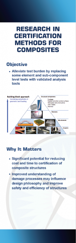 Certification Methods for Composites